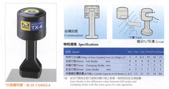 台湾富伟冲床专用TX4、TX6、TX10夹模器